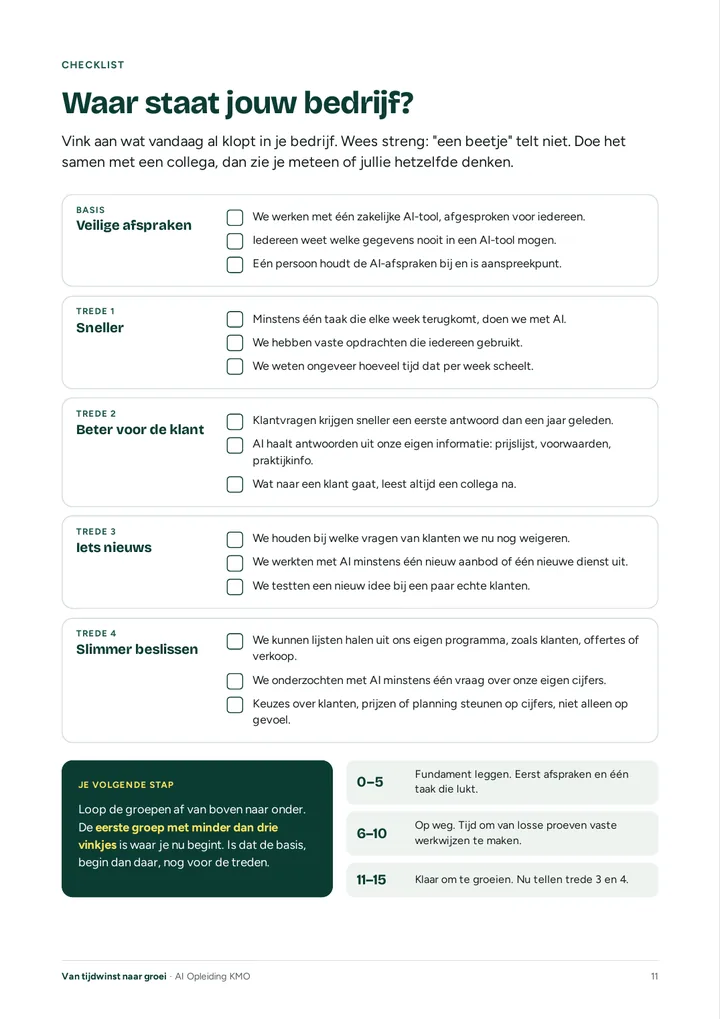 Pagina uit het e-book met de checklist: waar staat jouw bedrijf?